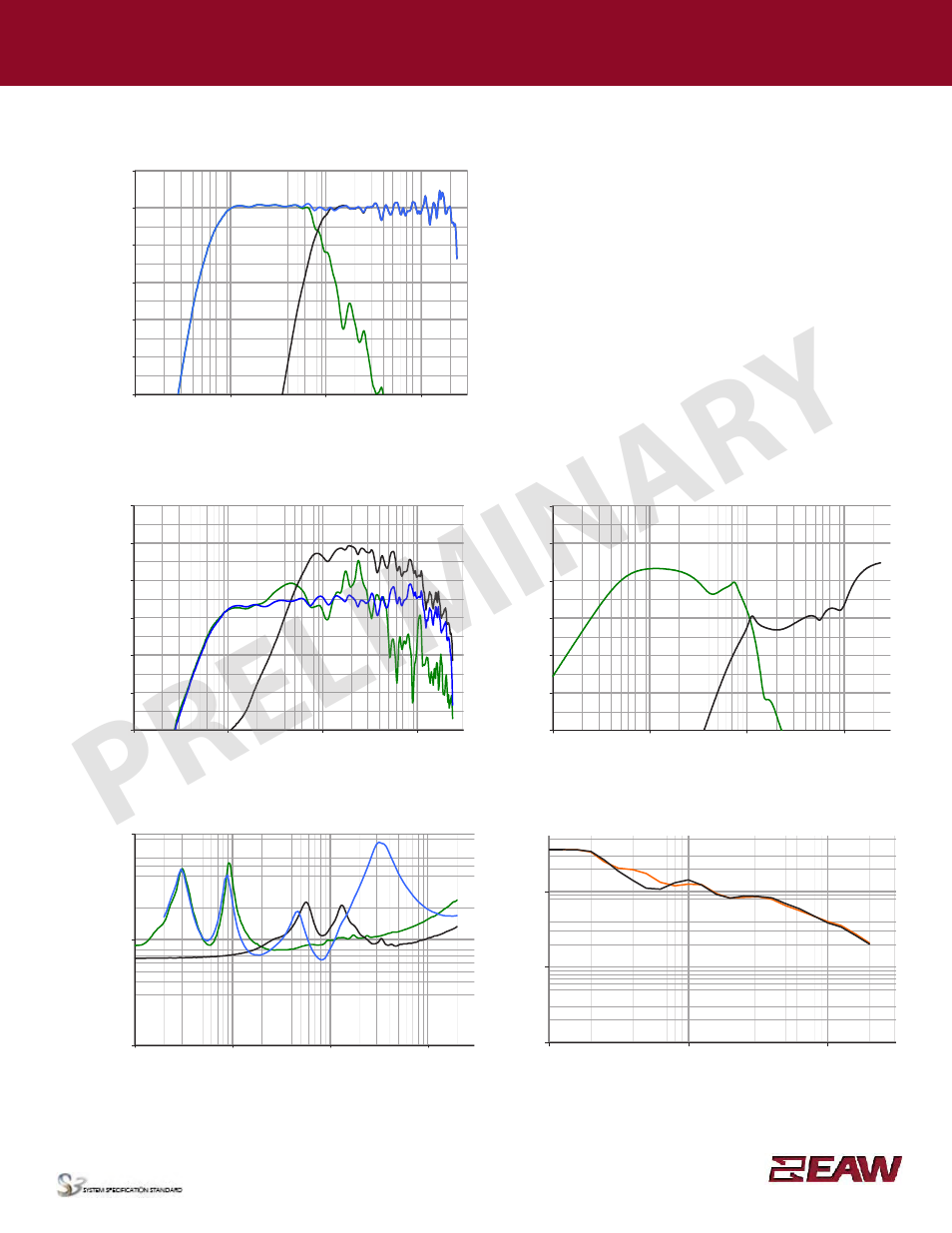 Preliminar y, Group · s | EAW MW12 User Manual | Page 3 / 6