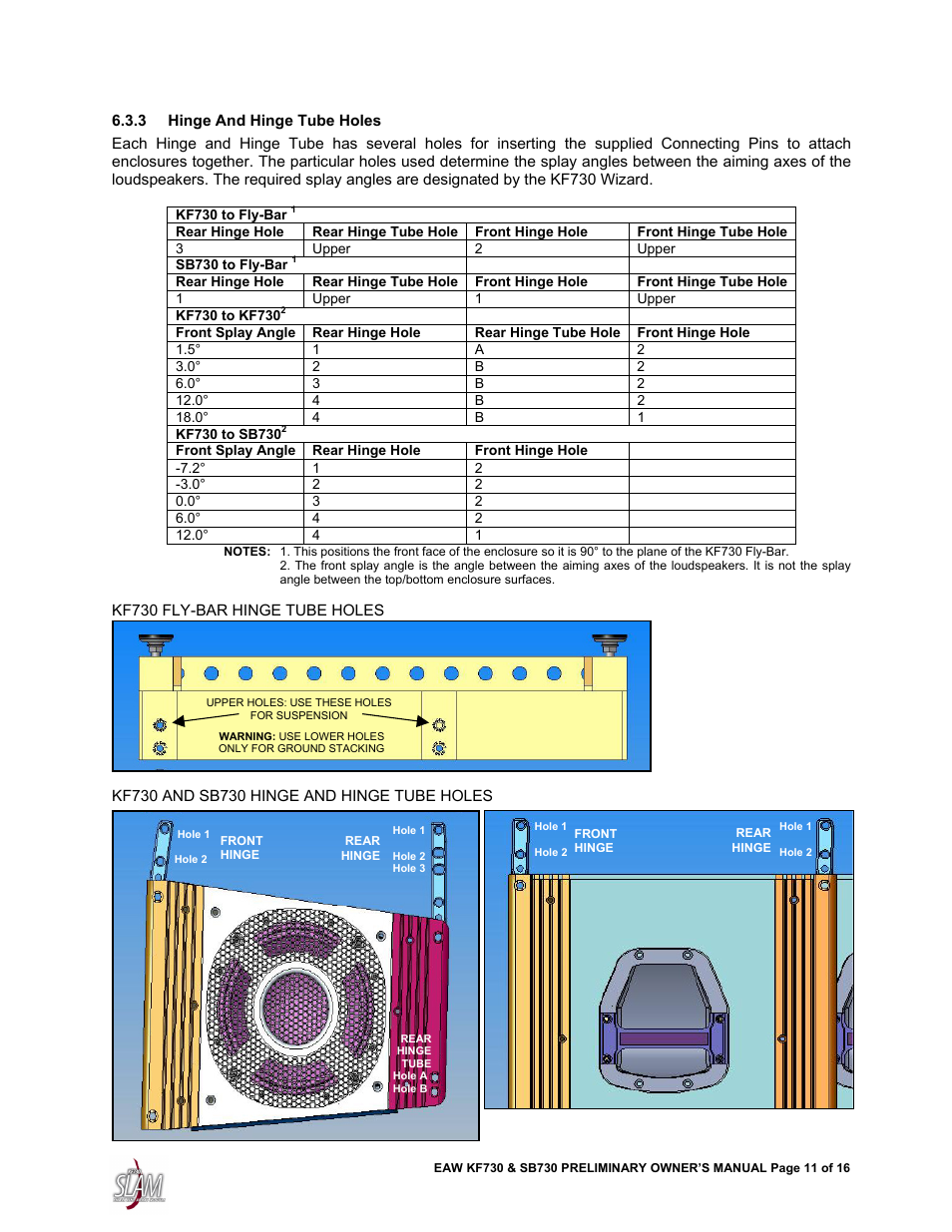 EAW SB730 User Manual | Page 11 / 16