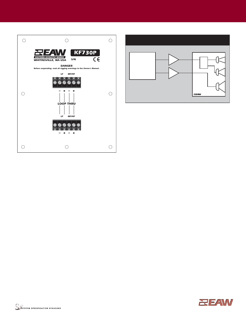 Group · m, Kf730p, Input panel | Way, bi-amp (lf, mf/hf), Signal diagram legend | EAW KF730P User Manual | Page 4 / 4
