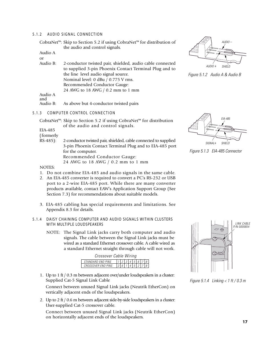 EAW DSA250 & DSA230 User Manual | Page 17 / 44