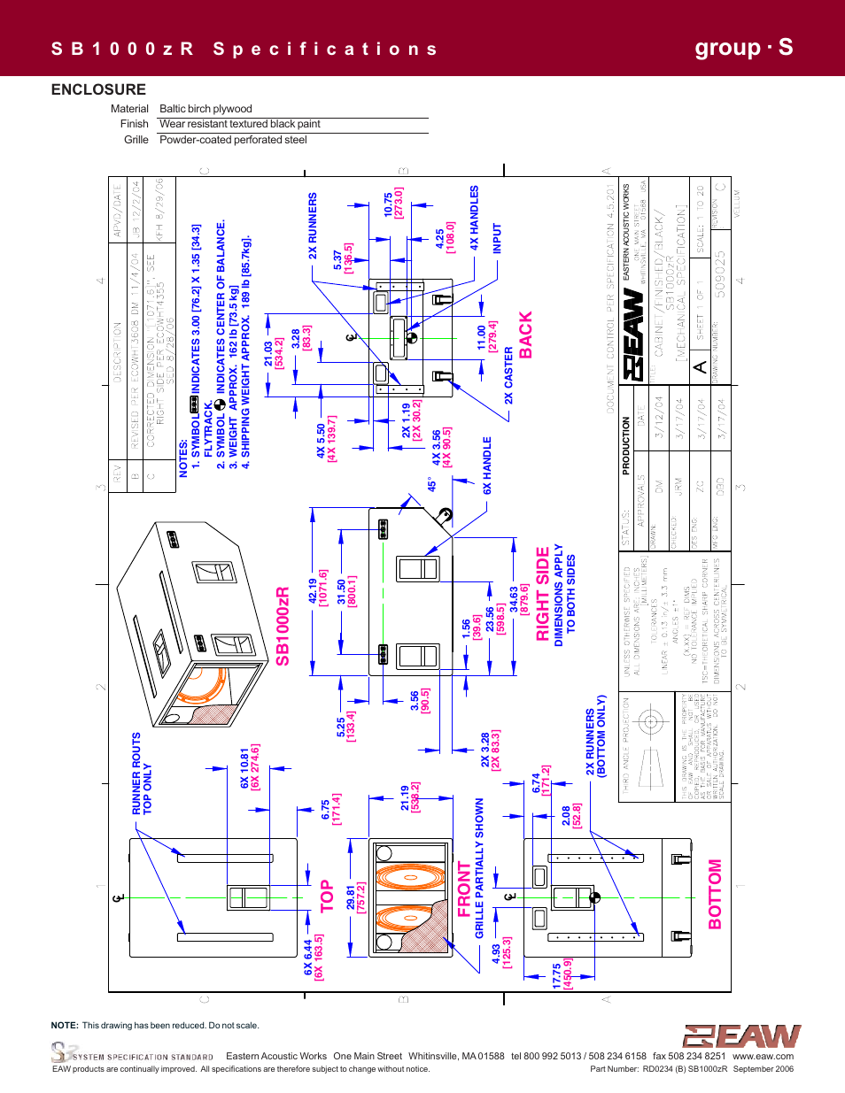 Group · s, Sb 1000zr, Right s ide | Bo tto m, Fr o n t, Back, Enclosure | EAW SB1000zR User Manual | Page 2 / 4