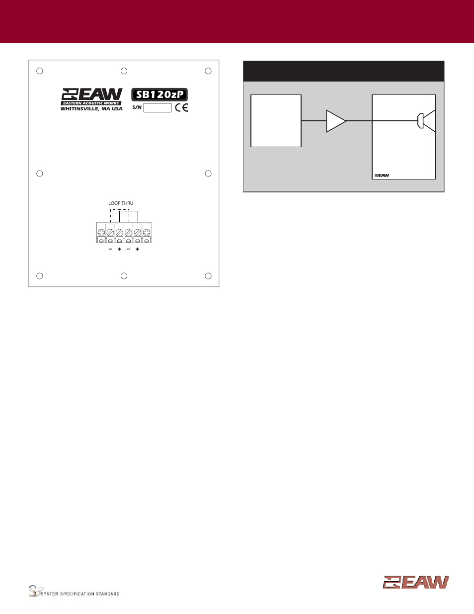 Group · i, Sb120zp, Input panel | Way, single-amp (lf), Signal diagram legend | EAW SB120zP User Manual | Page 4 / 4