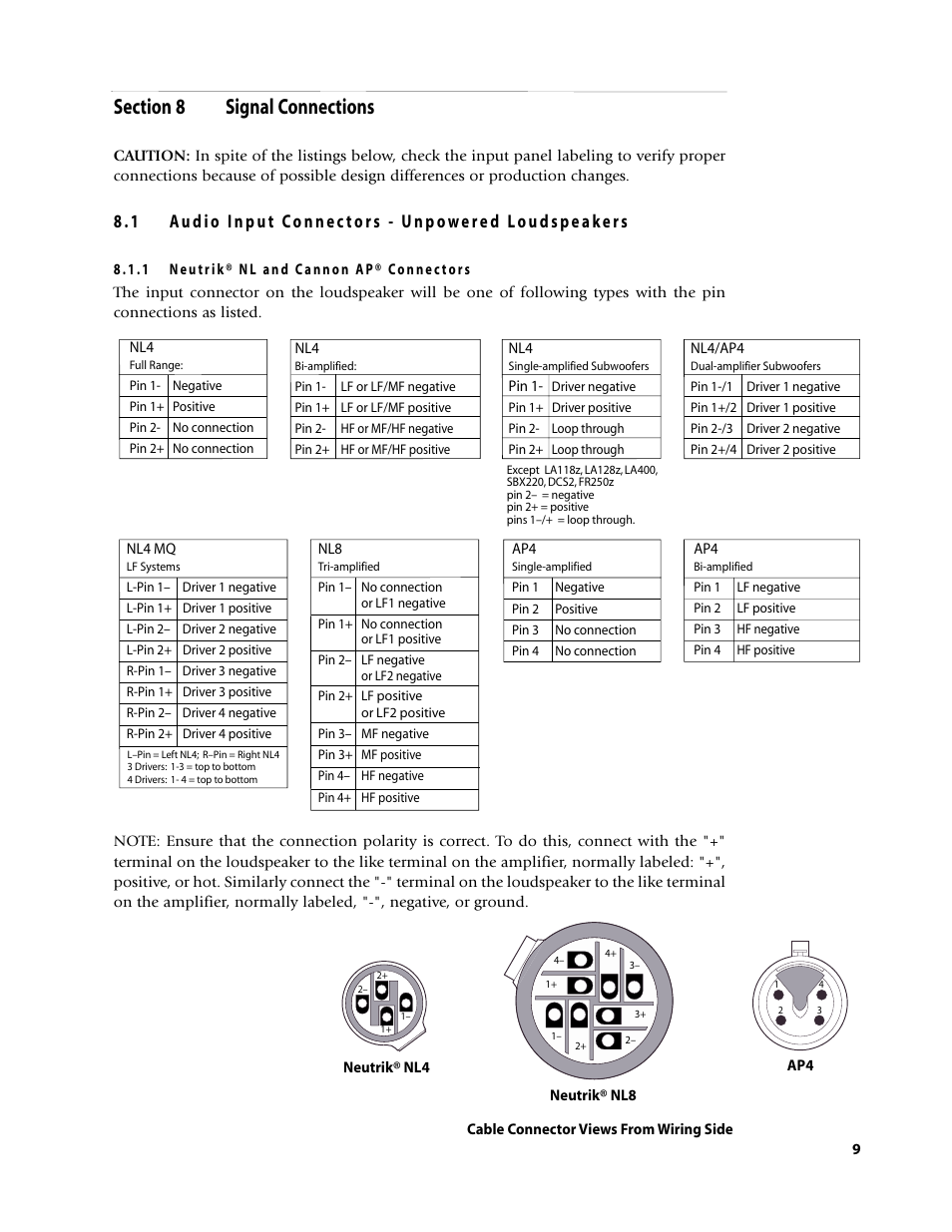 EAW Loudspeaker's User Manual | Page 23 / 40
