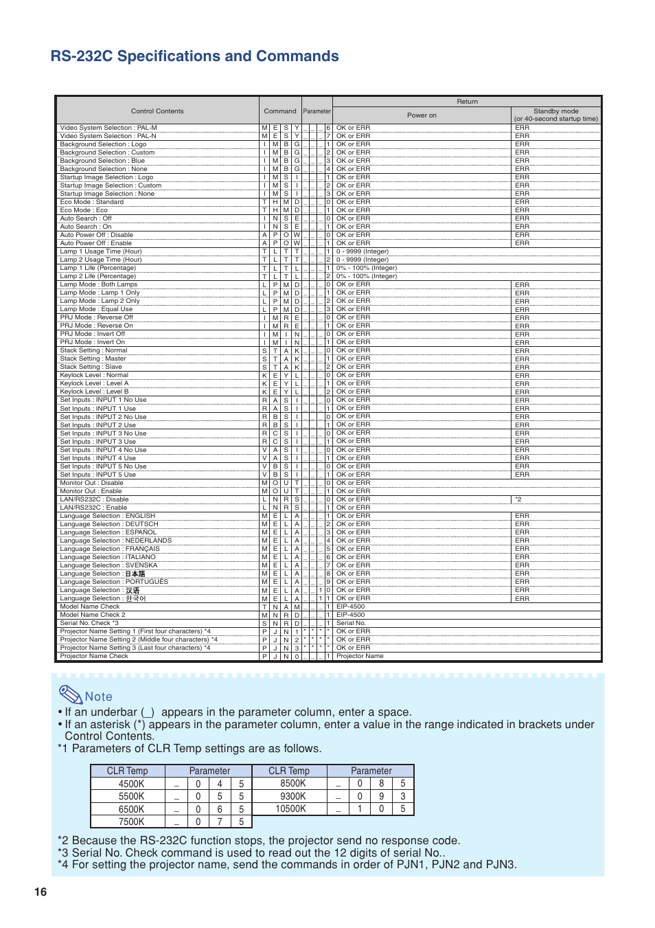Rs-232c specifications and commands, Clr temp | Eiki/Elf EIP-4500 User Manual | Page 16 / 54