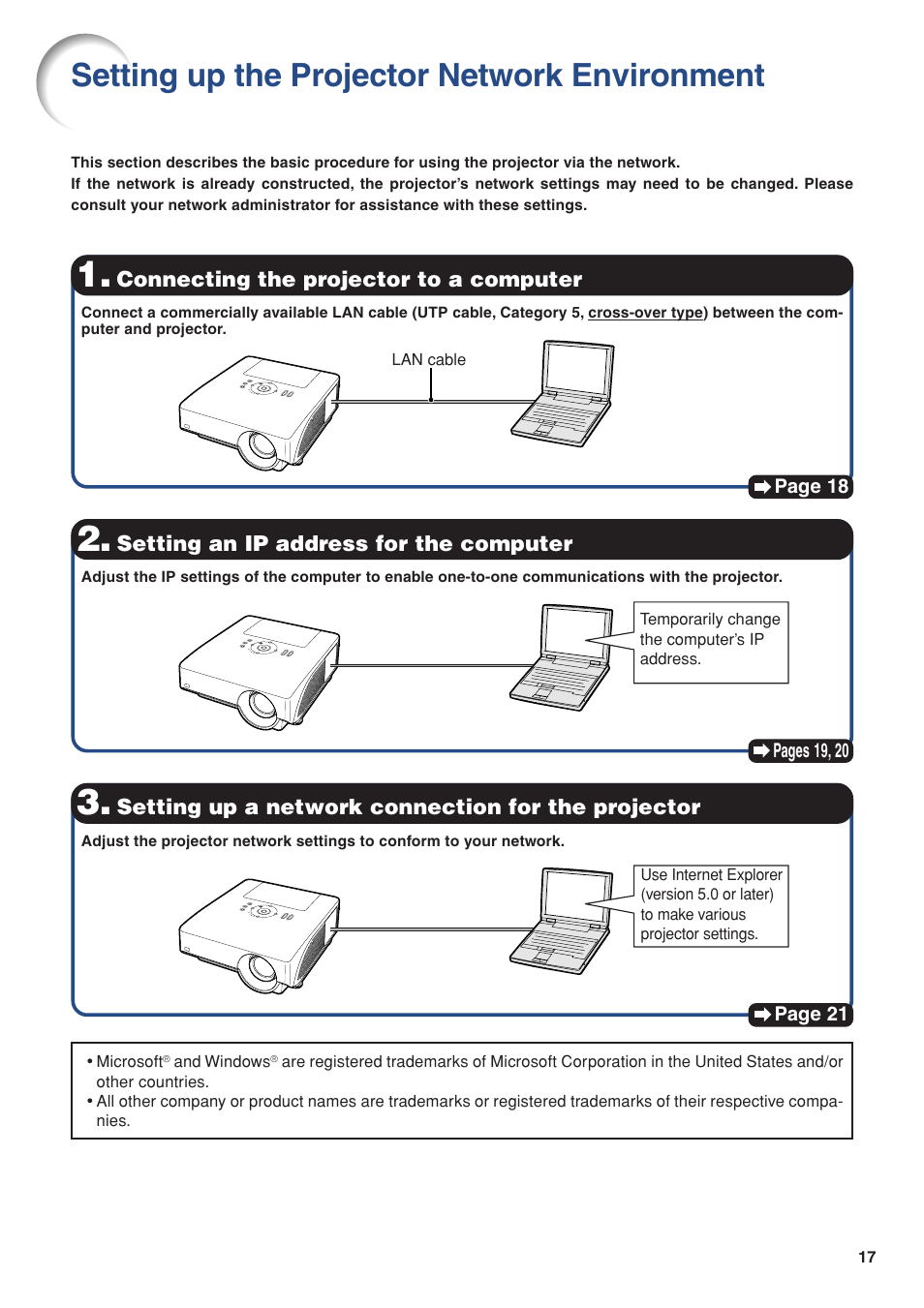 Setting up the projector network environment | Eiki/Elf EIP-4500 User Manual | Page 17 / 54