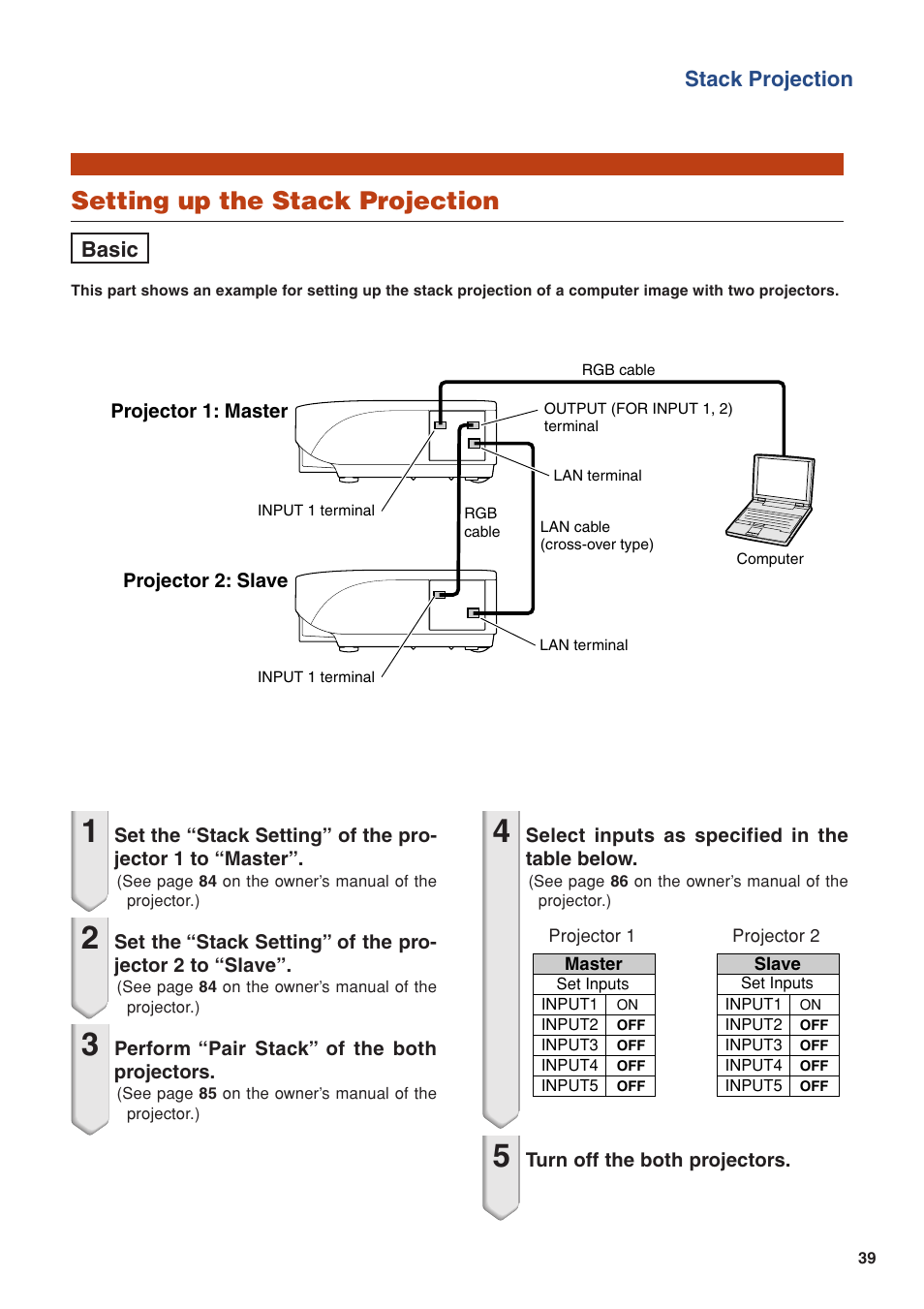 Setting up the stack projection, Stack projection, Basic | Eiki/Elf EIP-4500 User Manual | Page 39 / 54