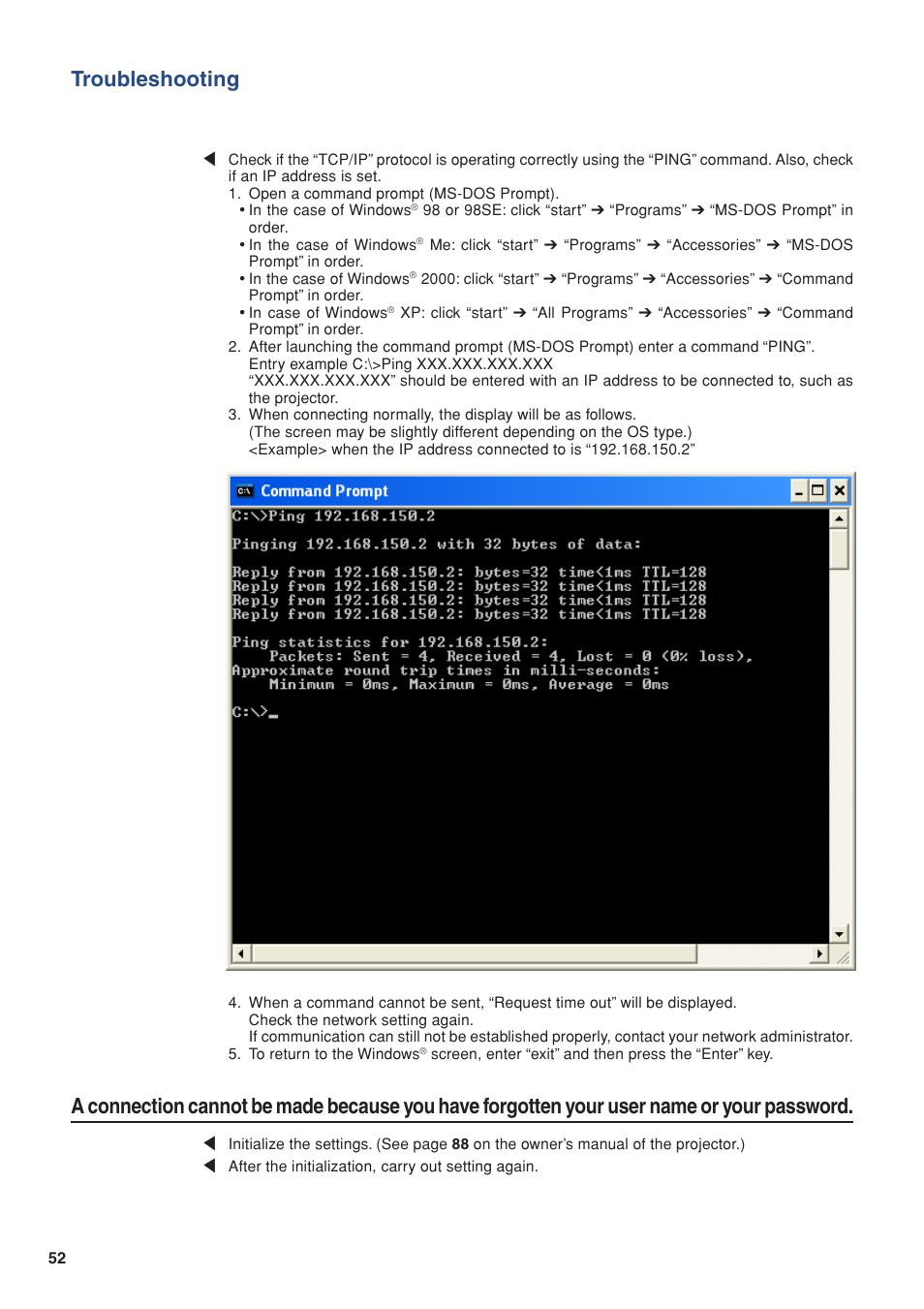 Troubleshooting | Eiki/Elf EIP-4500 User Manual | Page 52 / 54