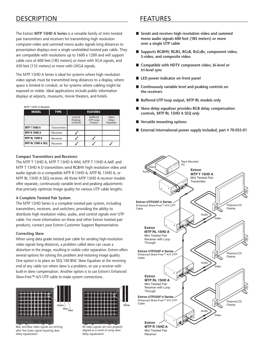 Description features | Extron electronic MTPT 15HD AD User Manual | Page 2 / 6