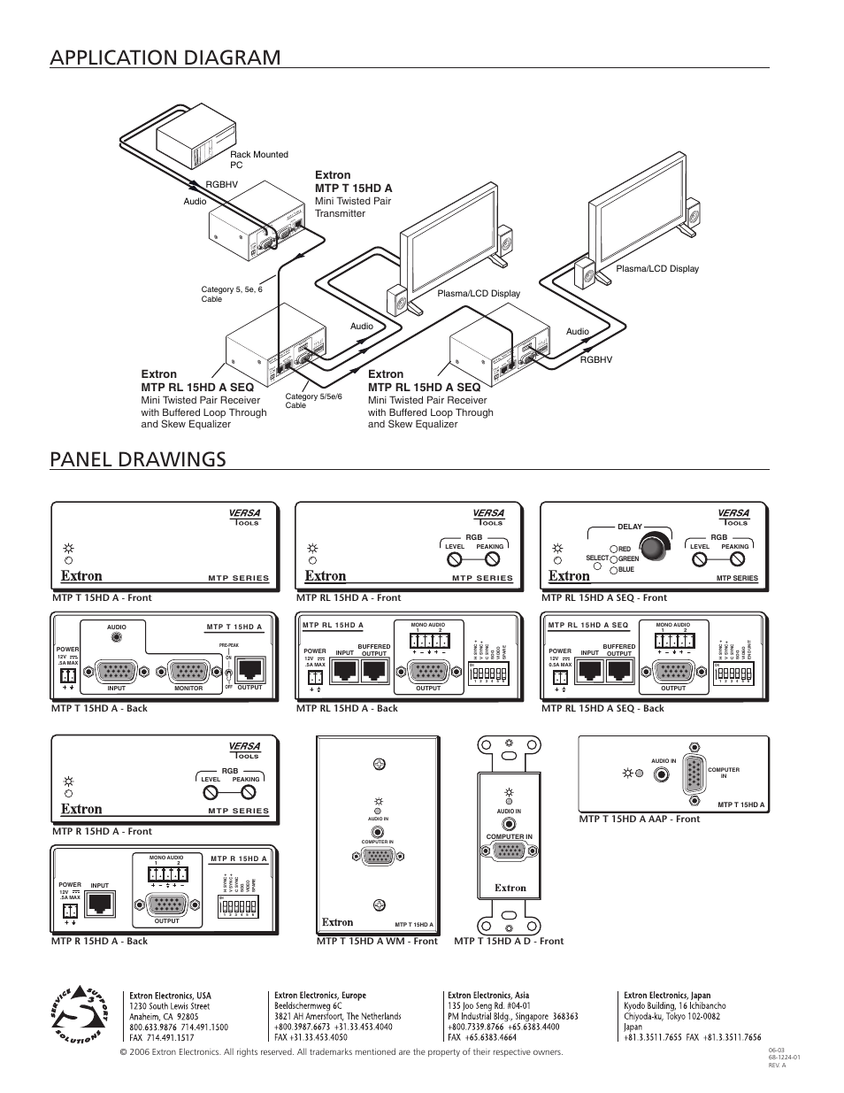 Application diagram, Panel drawings, Pre -pe ak on off | 12v .5a ma x, Extron mtp t 15hd a, Extron mtp rl 15hd a seq | Extron electronic MTPT 15HD AD User Manual | Page 6 / 6