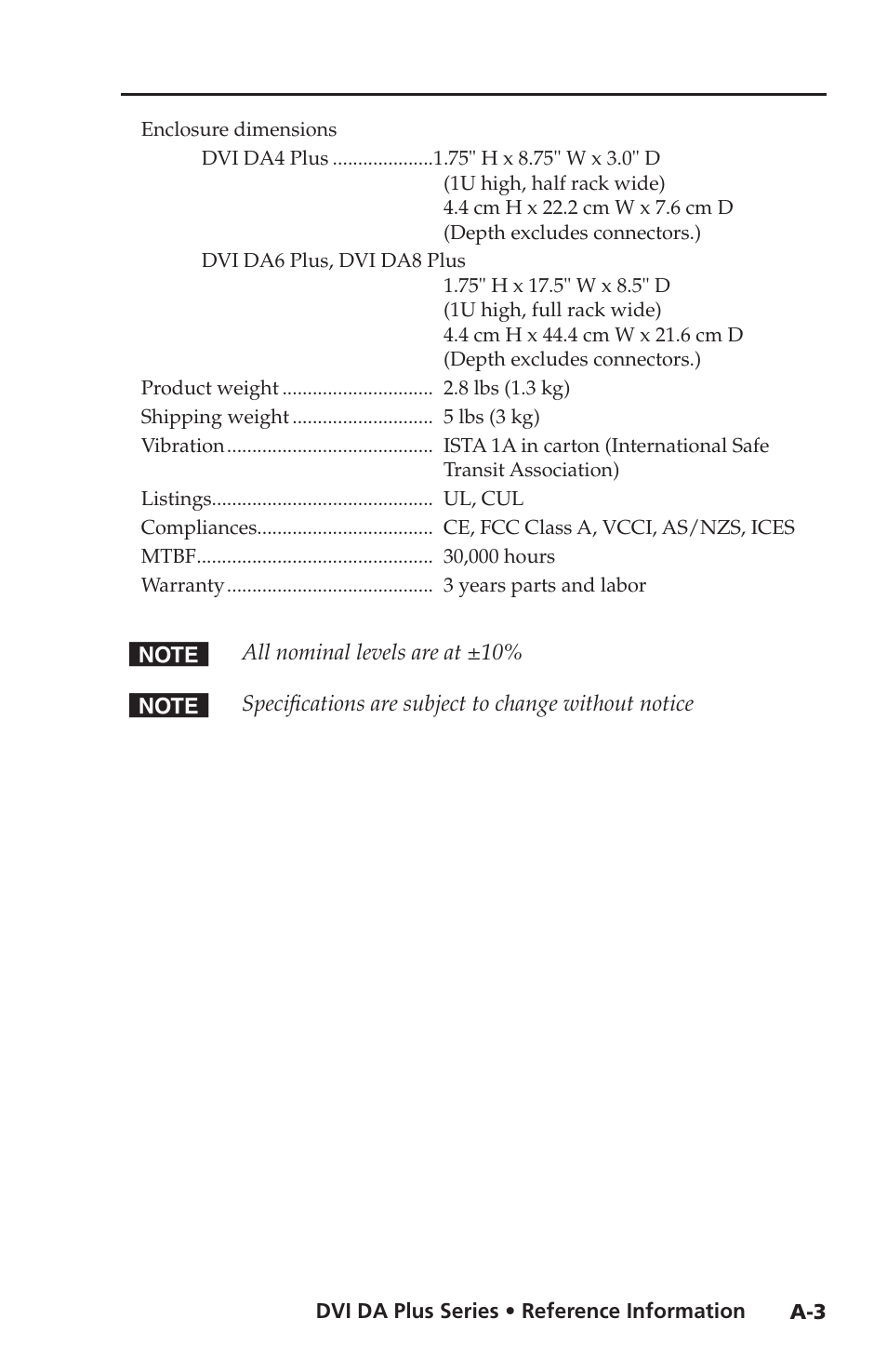 Extron electronic Distribution Amplifiers DVI DA6 Plus User Manual | Page 27 / 30