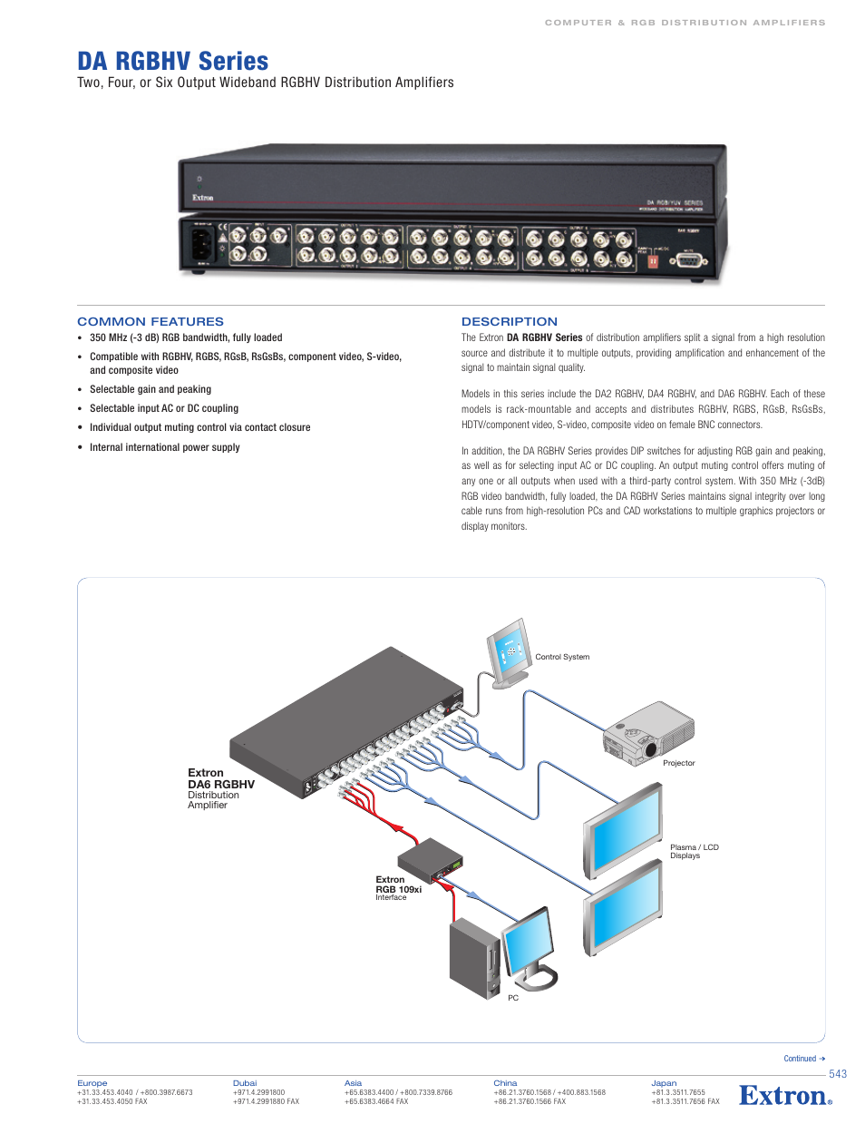 Extron electronic DA RGBHV Series User Manual | 3 pages