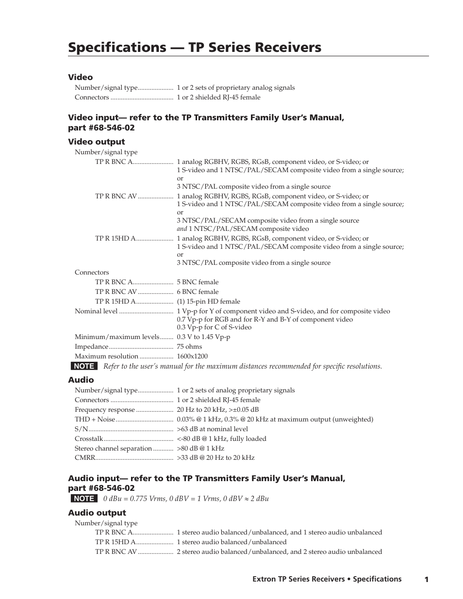 Extron electronic Receivers TP Series User Manual | 3 pages