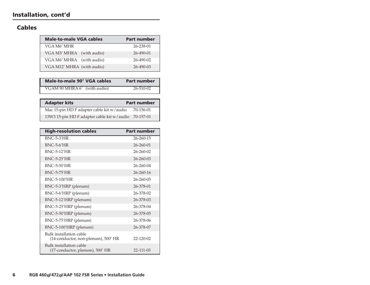 Installation, cont’d, Cables | Extron Electronics RGB 460xi_472xi FSR User Manual | Page 7 / 7