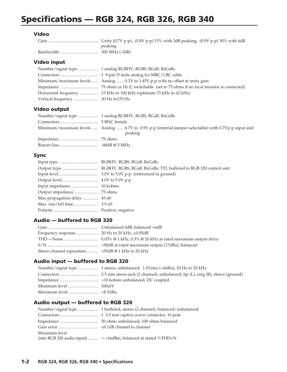 Extron electronic RGB 324 User Manual | 2 pages