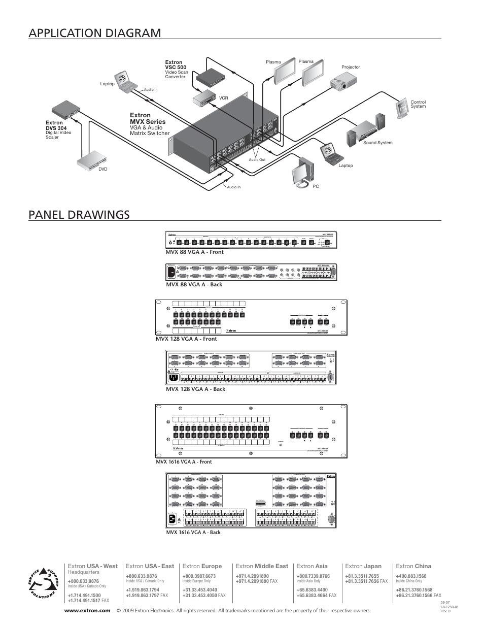 Application diagram panel drawings, With, Extron mvx series | Vga & audio matrix switcher, Extron usa - west, Extron usa - east, Extron europe, Extron asia, Extron japan, Extron china | Extron electronic MVX 1616 VGA A User Manual | Page 4 / 4