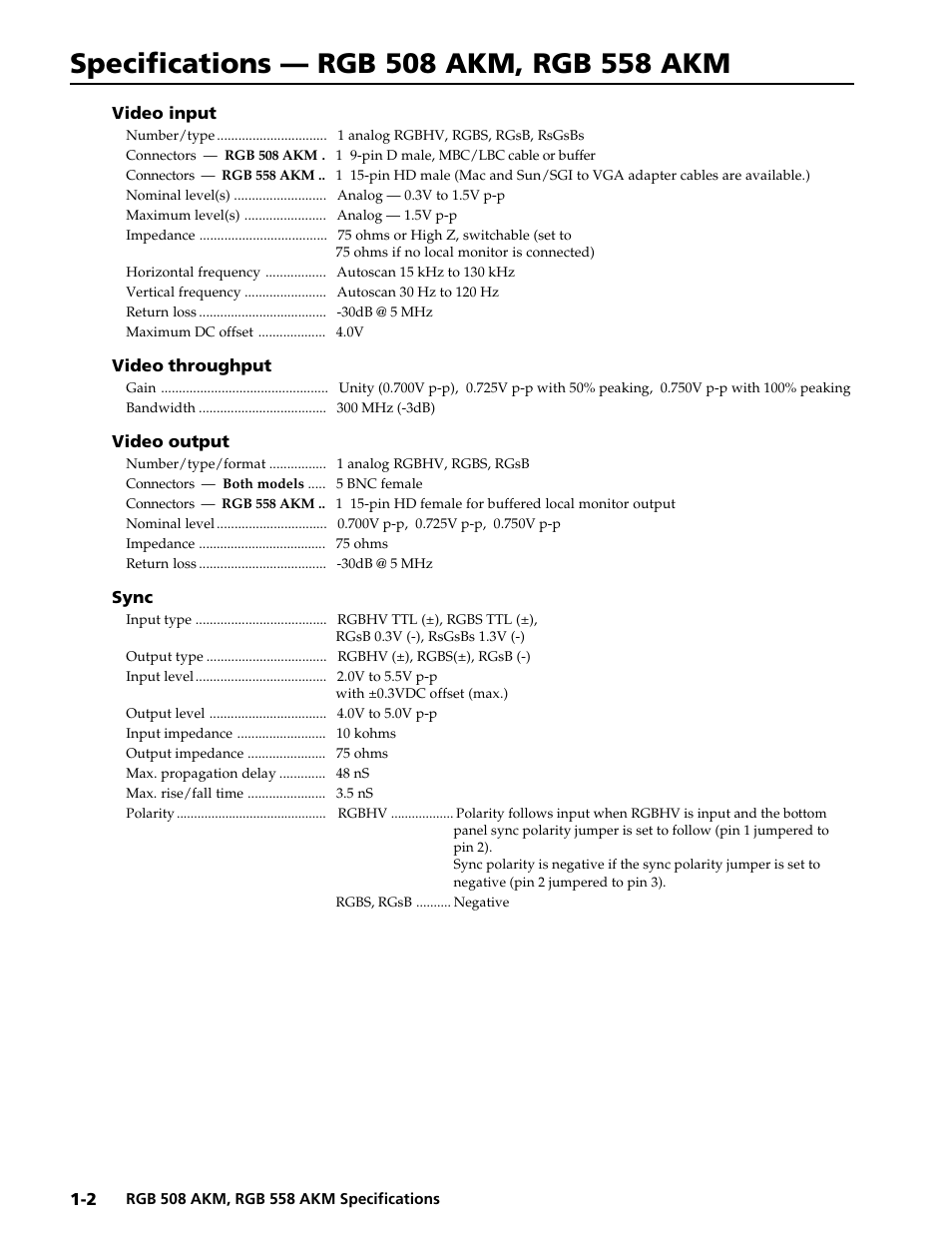 Extron electronic Computer-Video Interface RGB 558 AKM User Manual | 2 pages