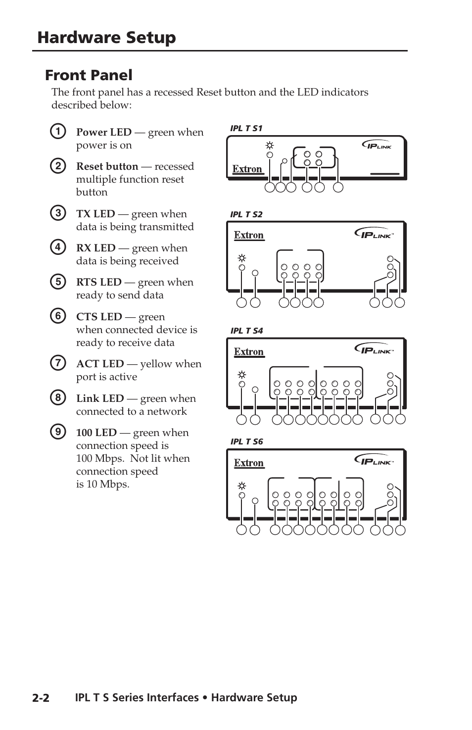 Front panel, Hardware setup, Ipl t s series interfaces • hardware setup | Power led — green when power is on, Tx led — green when data is being transmitted, Rx led — green when data is being received, Rts led — green when ready to send data, Act led — yellow when port is active, Link led — green when connected to a network | Extron electronic Extron IPL T S4 User Manual | Page 14 / 45