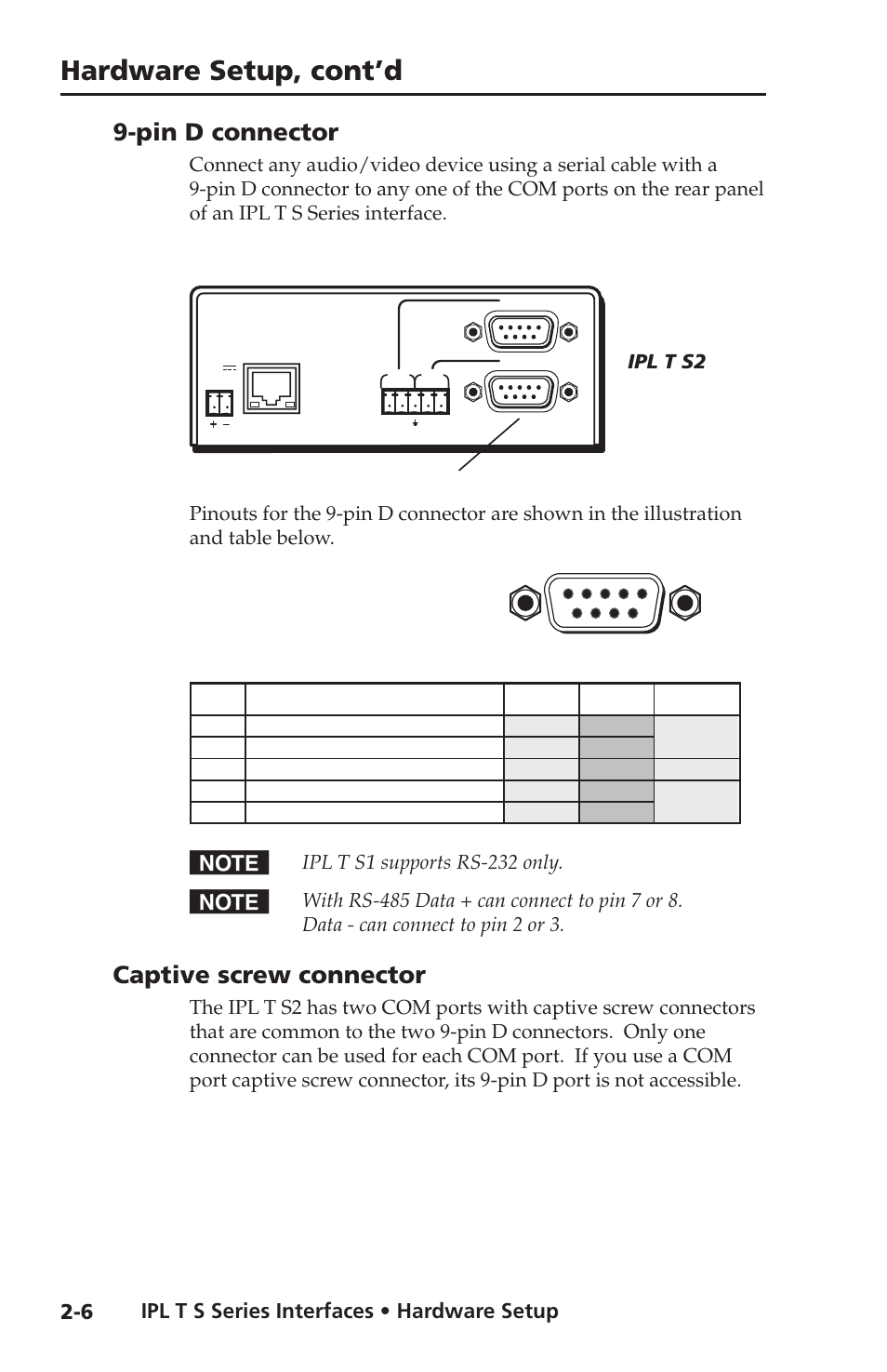 Pin d connector, Captive screw connector, Pin d connector -6 captive screw connector -6 | Hardware setup, cont’d, Ipl t s series interfaces • hardware setup | Extron electronic Extron IPL T S4 User Manual | Page 18 / 45