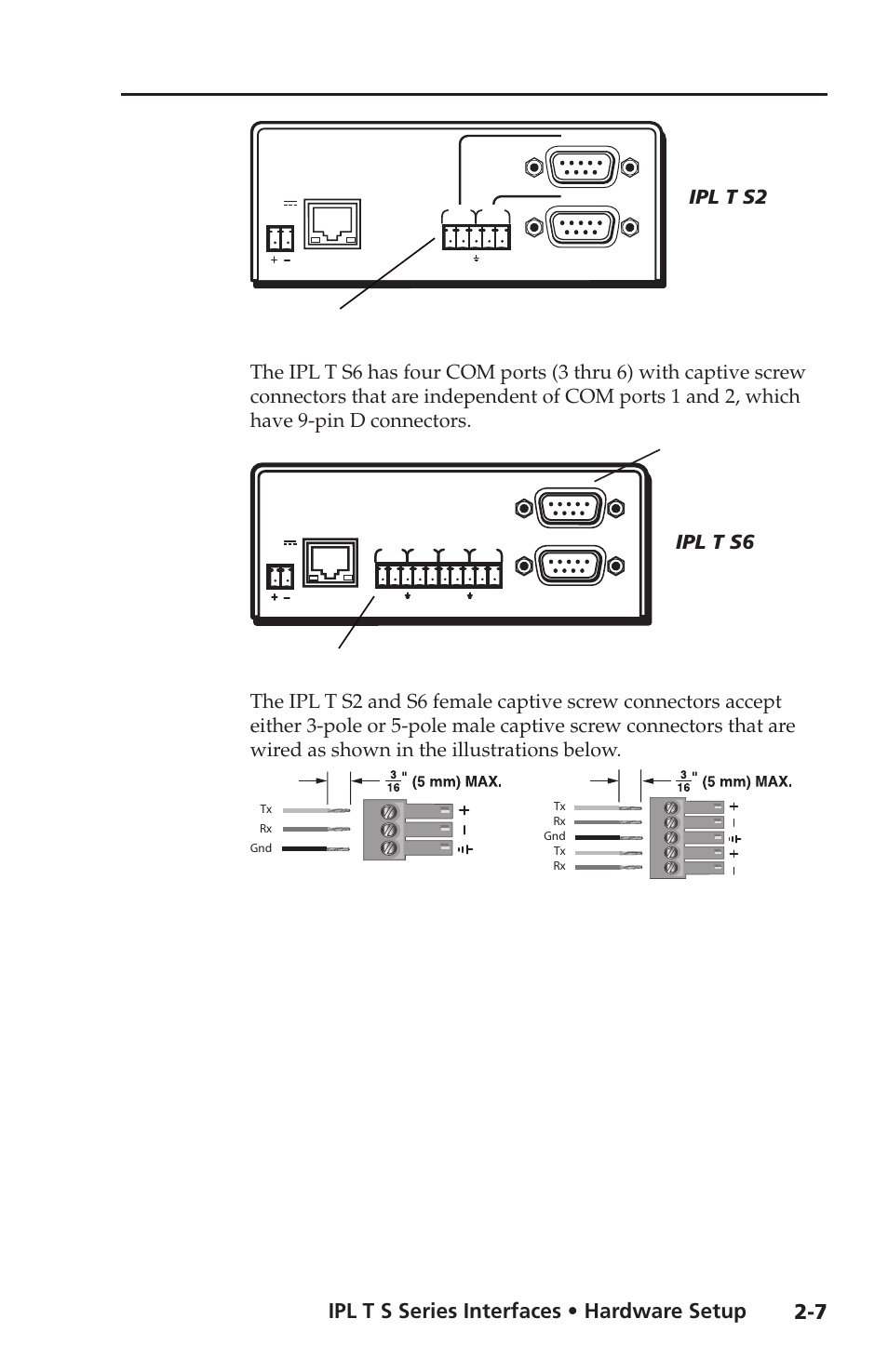 Ipl t s series interfaces • hardware setup, Ipl t s2, Ipl t s6 | Extron electronic Extron IPL T S4 User Manual | Page 19 / 45