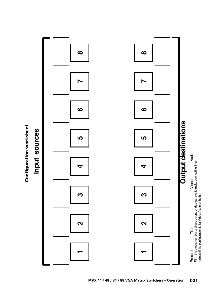 Configuration worksheet, Configuration worksheet -31, Preliminar y | Extron electronic MVX 88 Series User Manual | Page 49 / 84