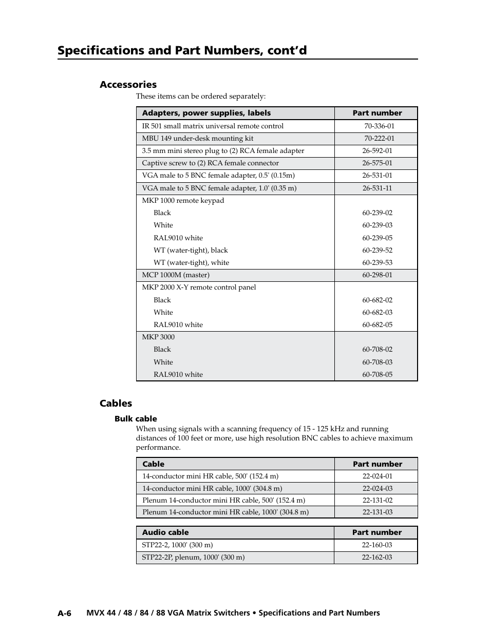 Accessories, Cables, Bulk cable | Preliminar y, Specifications and part numbers, cont’d | Extron electronic MVX 88 Series User Manual | Page 80 / 84