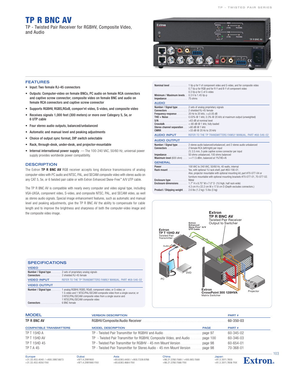 Extron electronic Twisted Pair Transmitter TP T 15HD AV User Manual | 1 page