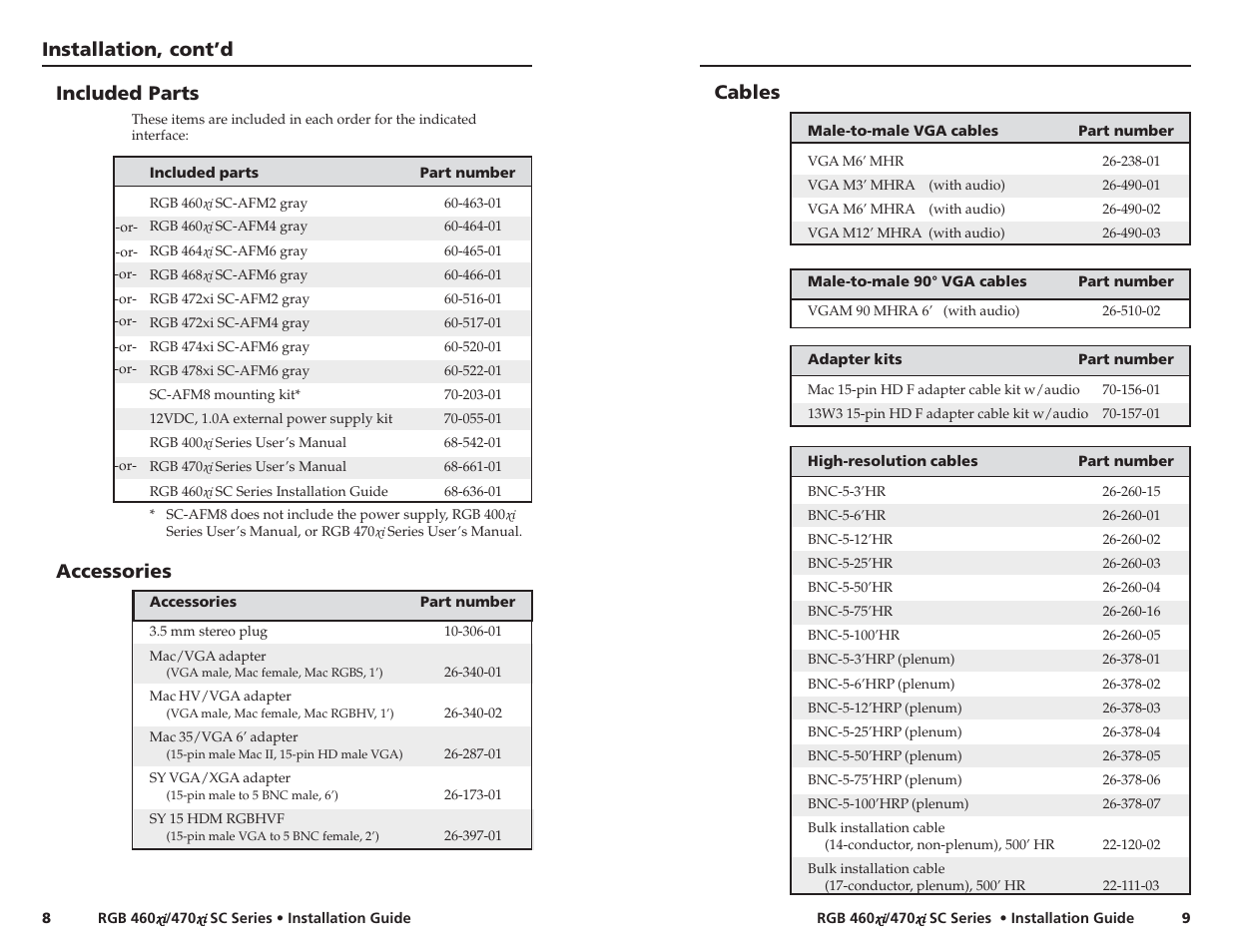 Installation, cont’d, Included parts, Accessories | Cables | Extron Electronics RGB 460xi_472xi SC Series User Manual | Page 8 / 9