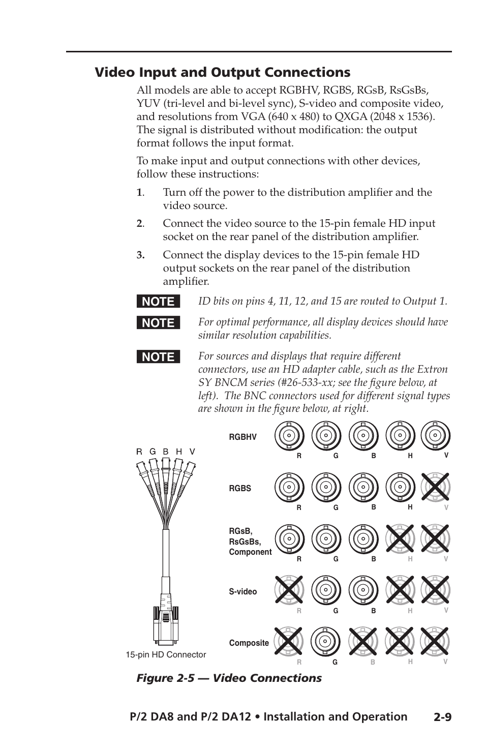 Video input and output connections, Figure 2-5 — video connections | Extron Electronics P-2 DA8 Series User Manual | Page 19 / 32