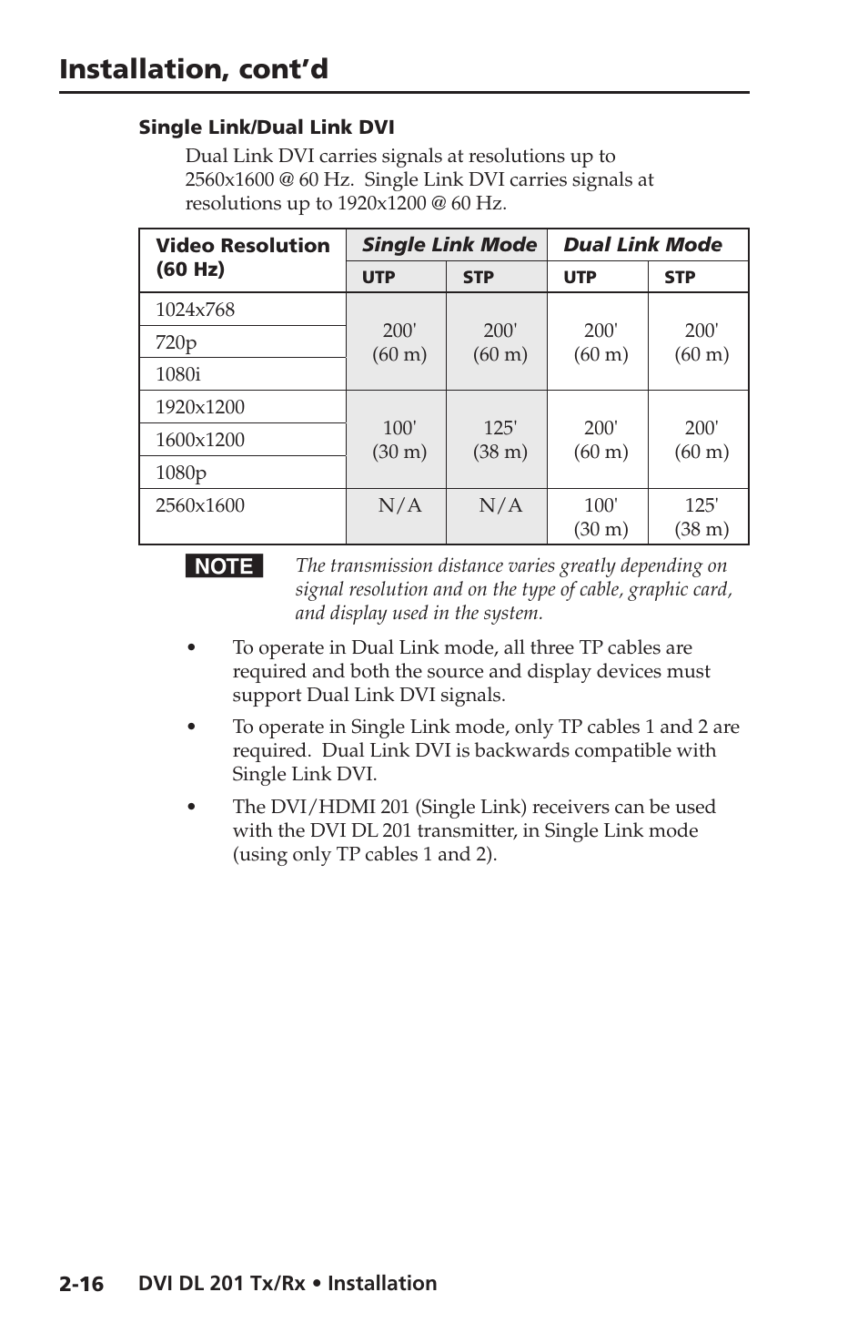 Connections, Single link/dual link dvi, Installation, cont’d | Extron electronic Dual Link DVI Transmitter and Receiver DVI DL 201 Tx User Manual | Page 28 / 48