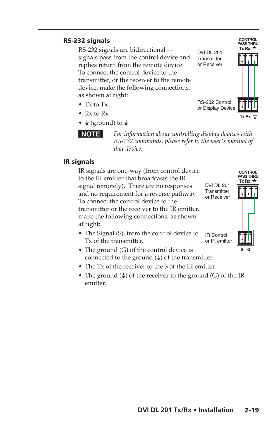 Rs-232 signals, Ir signals | Extron electronic Dual Link DVI Transmitter and Receiver DVI DL 201 Tx User Manual | Page 31 / 48