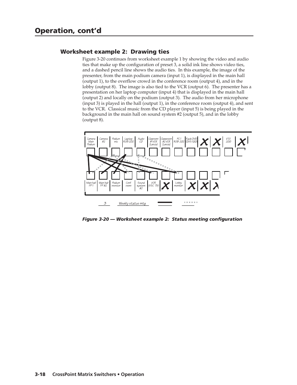 Operation, cont’d, Worksheet example 2: drawing ties, Crosspoint matrix switchers • operation 3-18 | Extron Electronics HVA User Manual | Page 38 / 70