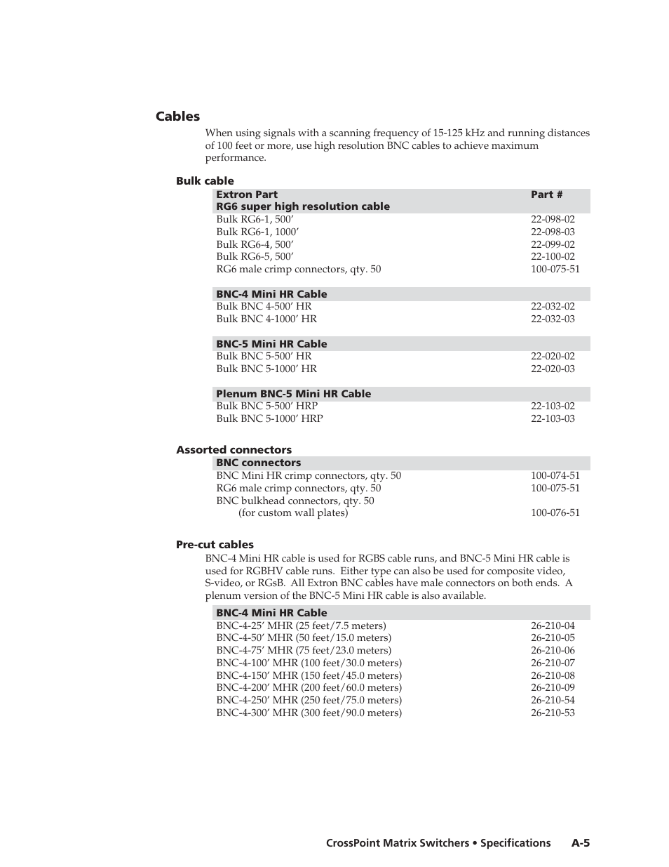 Cables | Extron Electronics HVA User Manual | Page 59 / 70