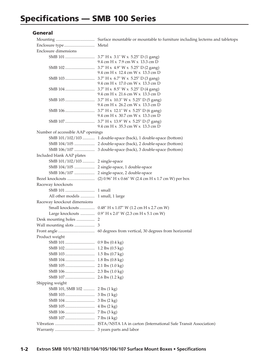 Extron electronic Surface Mount Boxes SMB 105 User Manual | 2 pages