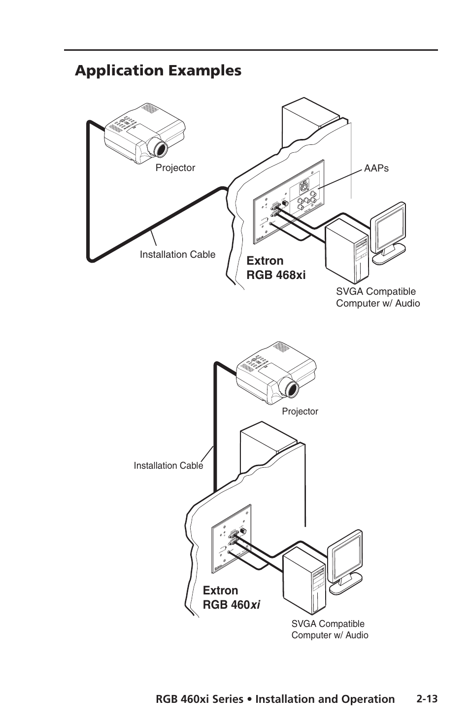 Application examples, Extron rgb 460 xi, Extron rgb 468xi | Rgb 460xi series • installation and operation | Extron electronic Wall and Floor Box Mountable Interfaces RGB 468 Mxi User Manual | Page 23 / 36