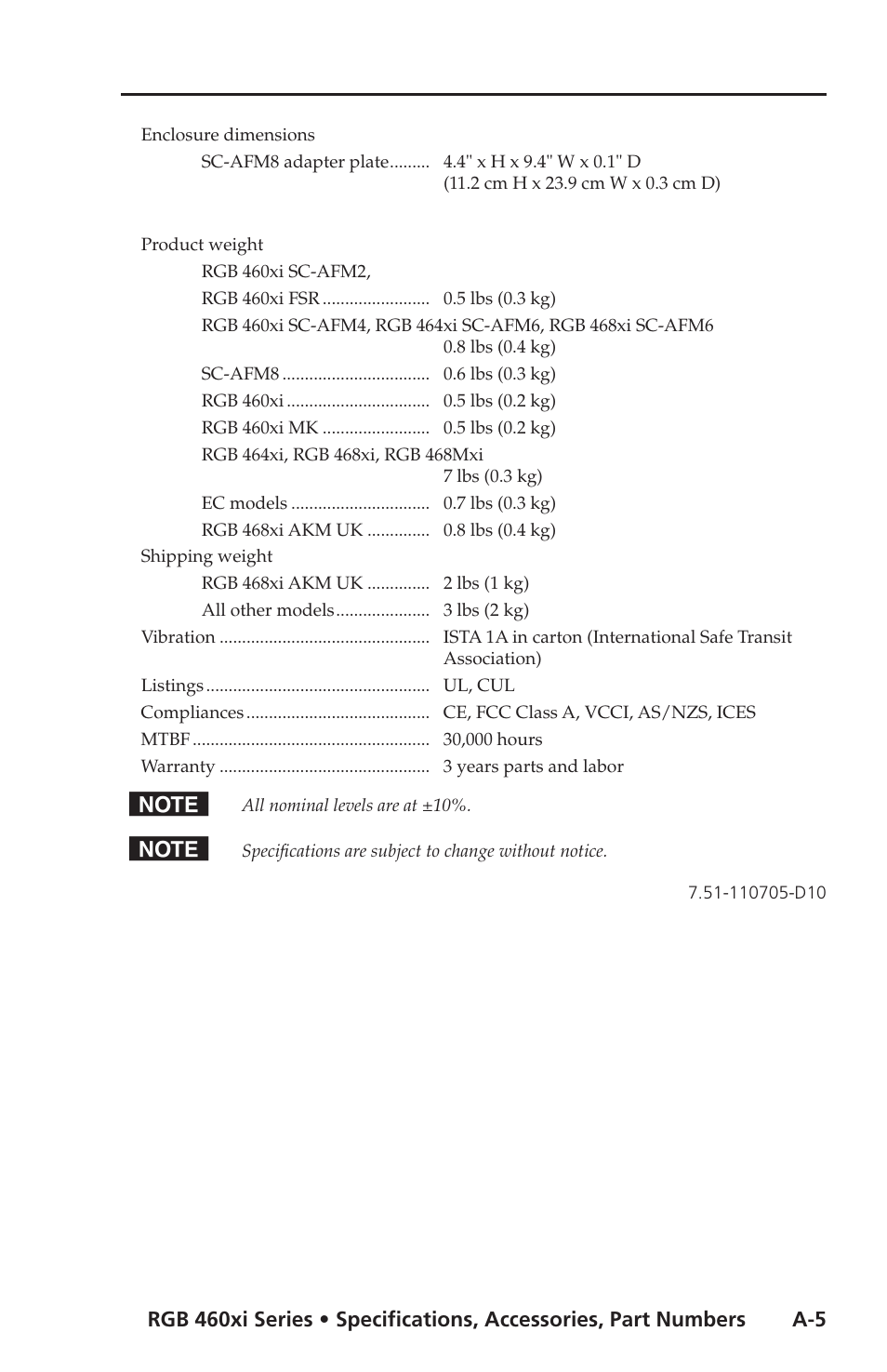 Extron electronic Wall and Floor Box Mountable Interfaces RGB 468 Mxi User Manual | Page 29 / 36