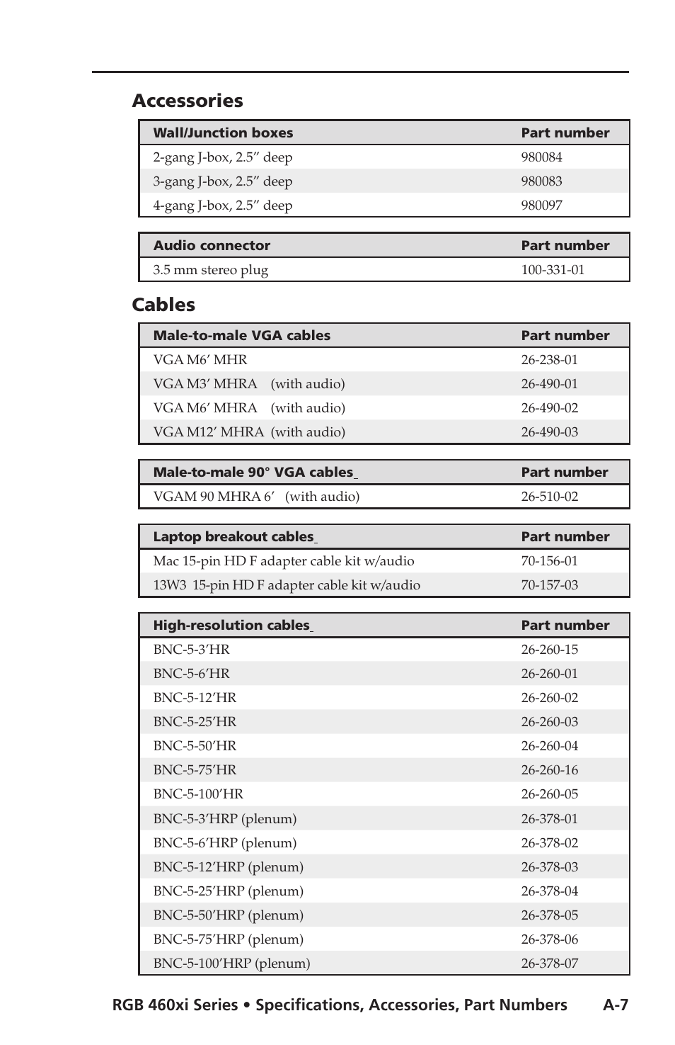 Accessories, Cables | Extron electronic Wall and Floor Box Mountable Interfaces RGB 468 Mxi User Manual | Page 31 / 36