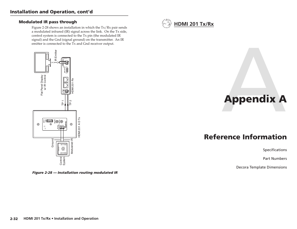 Modulated ir pass through, Appendix a • reference information, Modulated ir pass through -32 | Modulated infrared (ir) signals. see "modulated ir, Appendix a, Reference information, Hdmi 201 tx/rx, Installation and operation, cont’d | Extron electronic Digital Video Transmitter and Receiver HDMI 201 Tx/Rx User Manual | Page 24 / 28