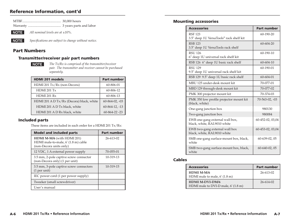 Part numbers, Transmitter/receiver pair part numbers, Included parts | Mounting accessories, Cables, Reference information, cont’d | Extron electronic Digital Video Transmitter and Receiver HDMI 201 Tx/Rx User Manual | Page 27 / 28
