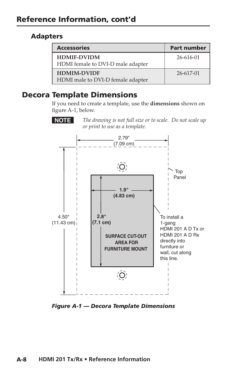Adapters, Decora template dimensions, Reference information, cont’d | Extron electronic Digital Video Transmitter and Receiver HDMI 201 Tx/Rx User Manual | Page 28 / 28
