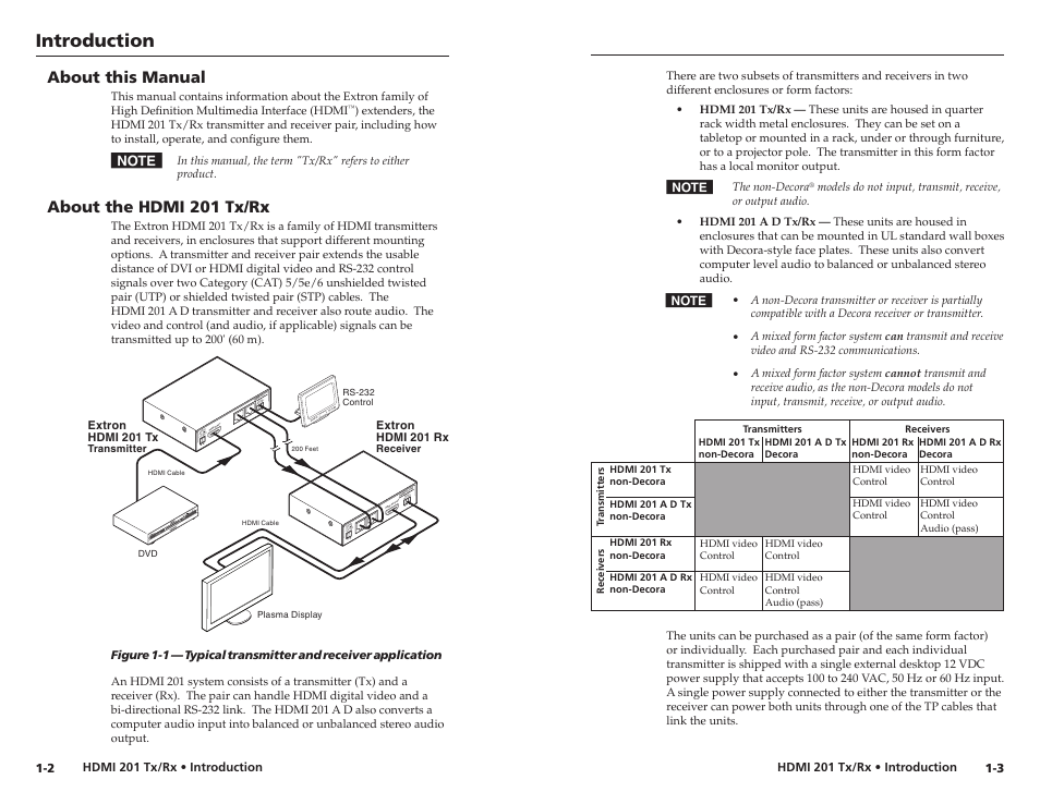 About this manual, About the hdmi 201 tx/rx, Introduction | Po wer 12v 0.4a ma x | Extron electronic Digital Video Transmitter and Receiver HDMI 201 Tx/Rx User Manual | Page 6 / 28