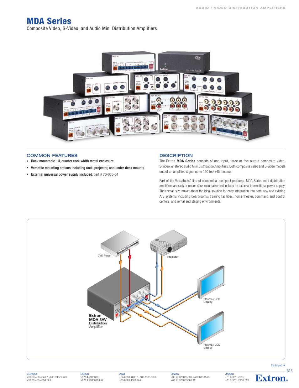 Extron electronic MDA 3V Dual User Manual | 5 pages