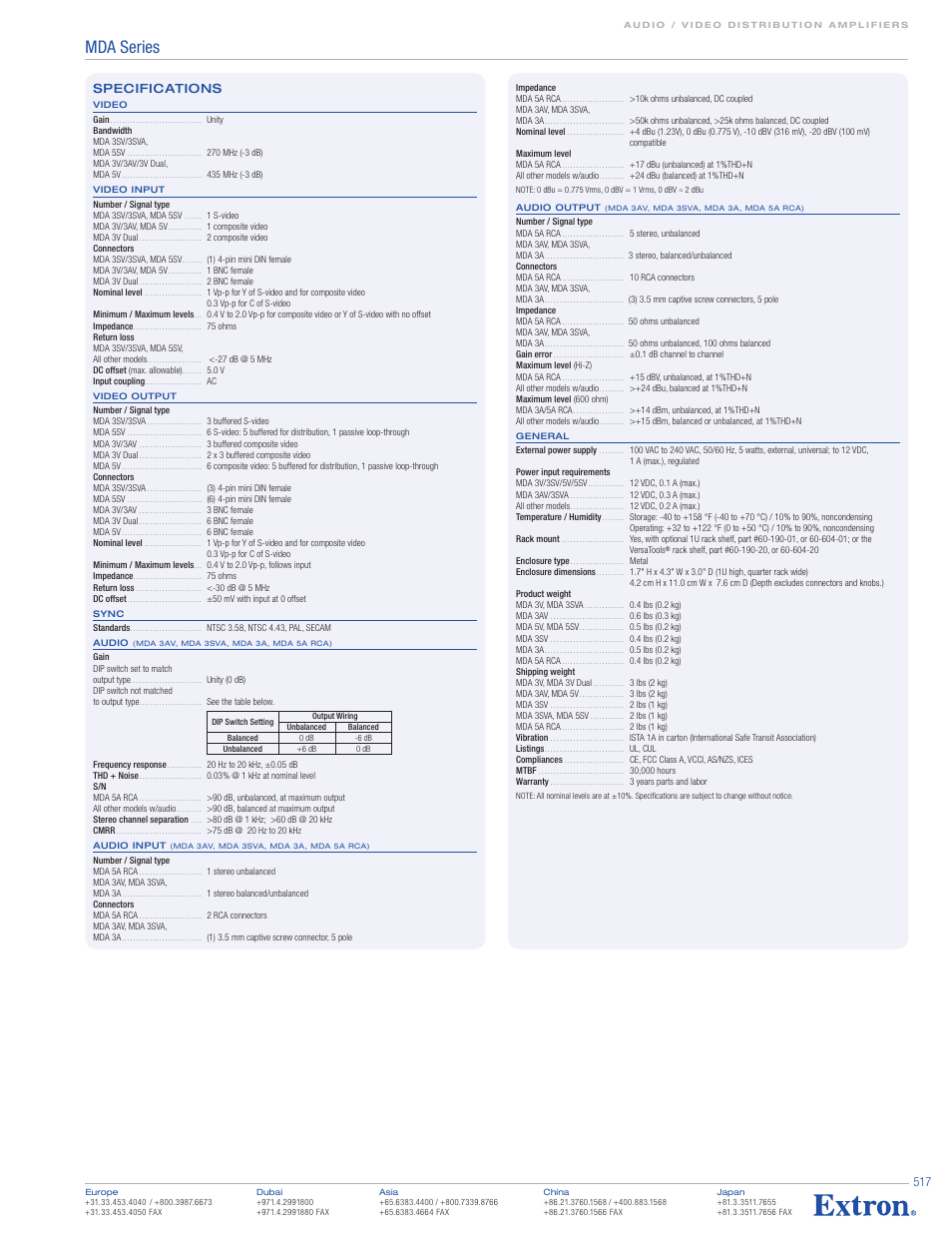 Mda series | Extron electronic MDA 3V Dual User Manual | Page 5 / 5