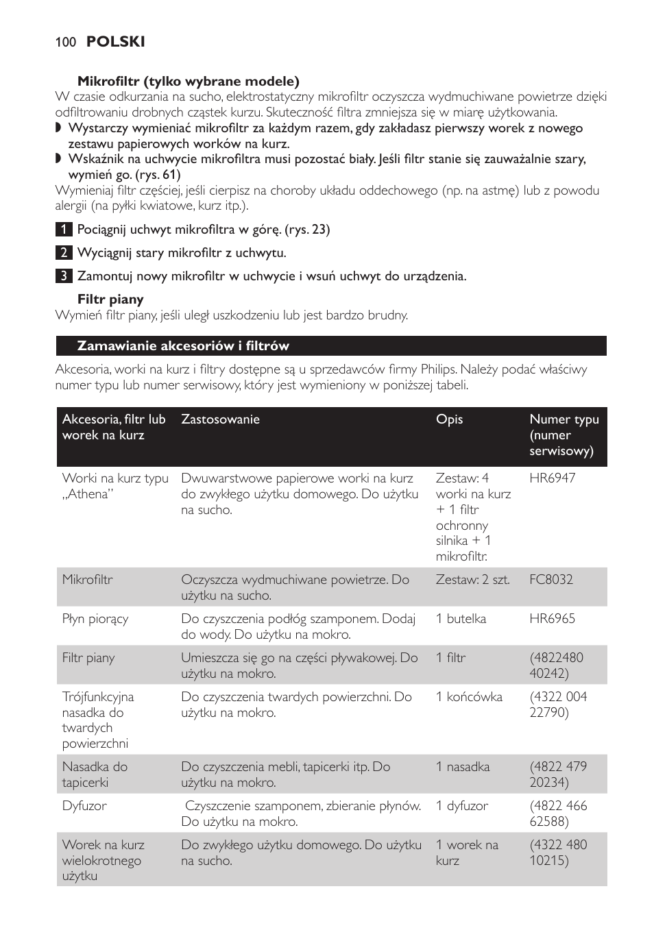 Mikrofiltr (tylko wybrane modele), Filtr piany, Zamawianie akcesoriów i filtrów | Philips HR6835 User Manual | Page 100 / 178