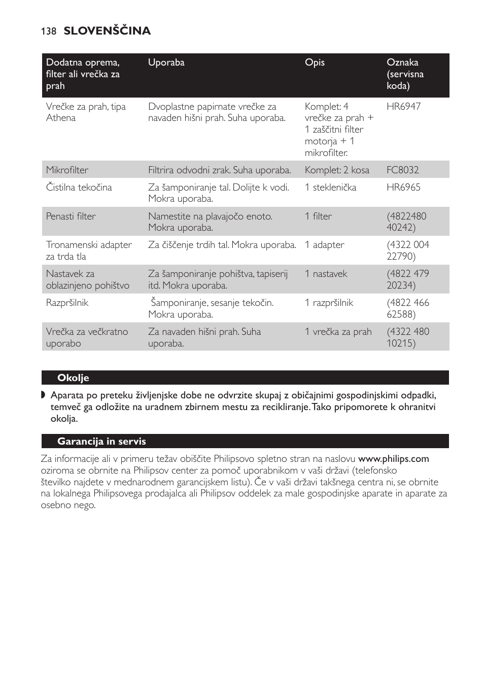 Okolje, Garancija in servis | Philips HR6835 User Manual | Page 138 / 178