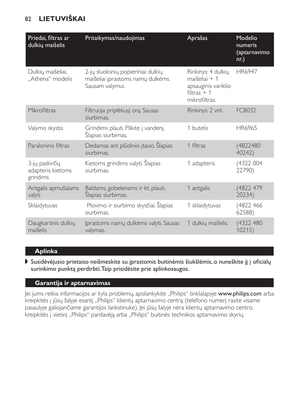 Aplinka, Garantija ir aptarnavimas | Philips HR6835 User Manual | Page 82 / 178