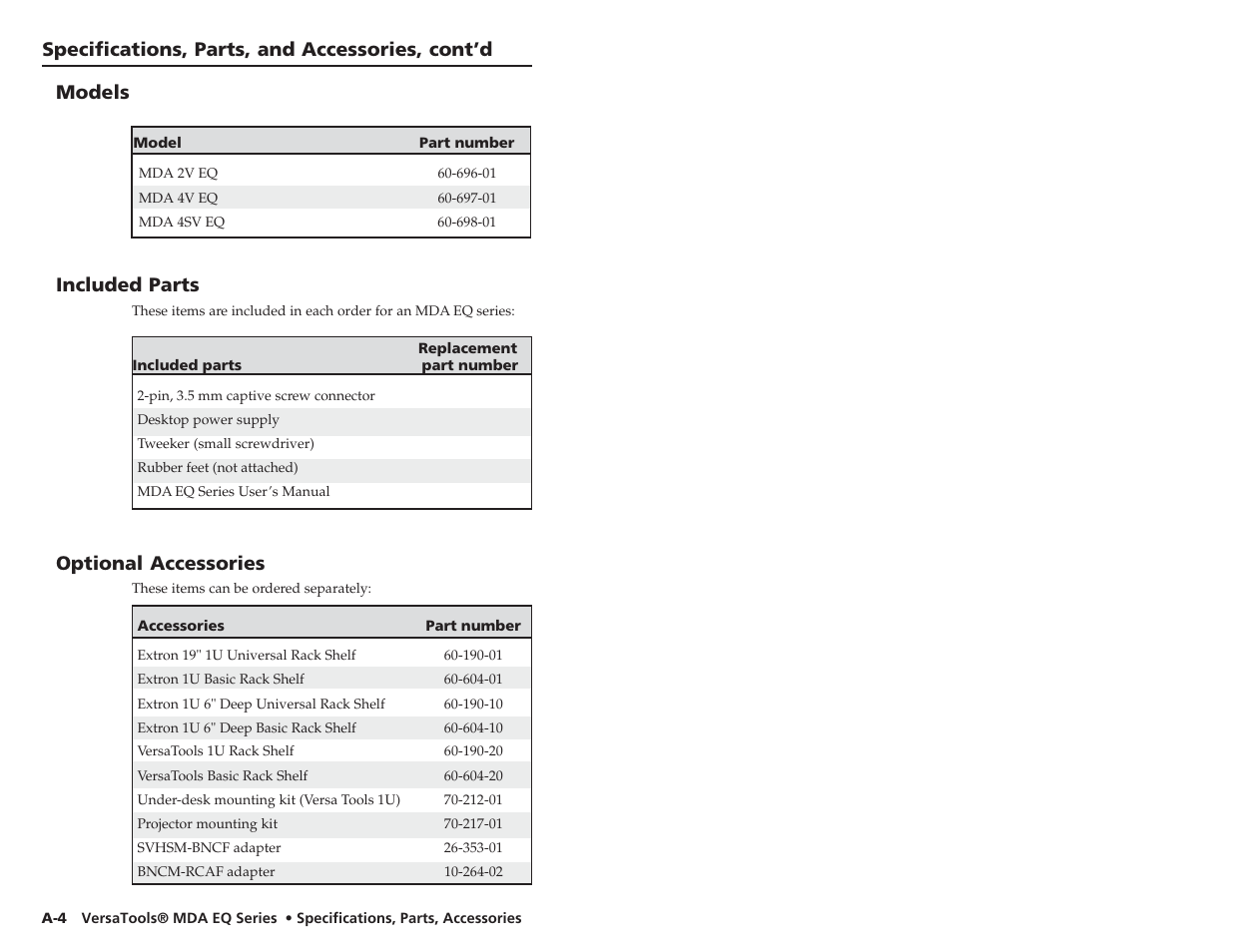 Models, Included parts | Extron electronic MDA 2V EQ User Manual | Page 14 / 14