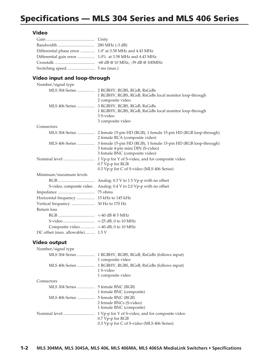 Extron electronic Extron MediaLink MLS 406SA User Manual | 4 pages