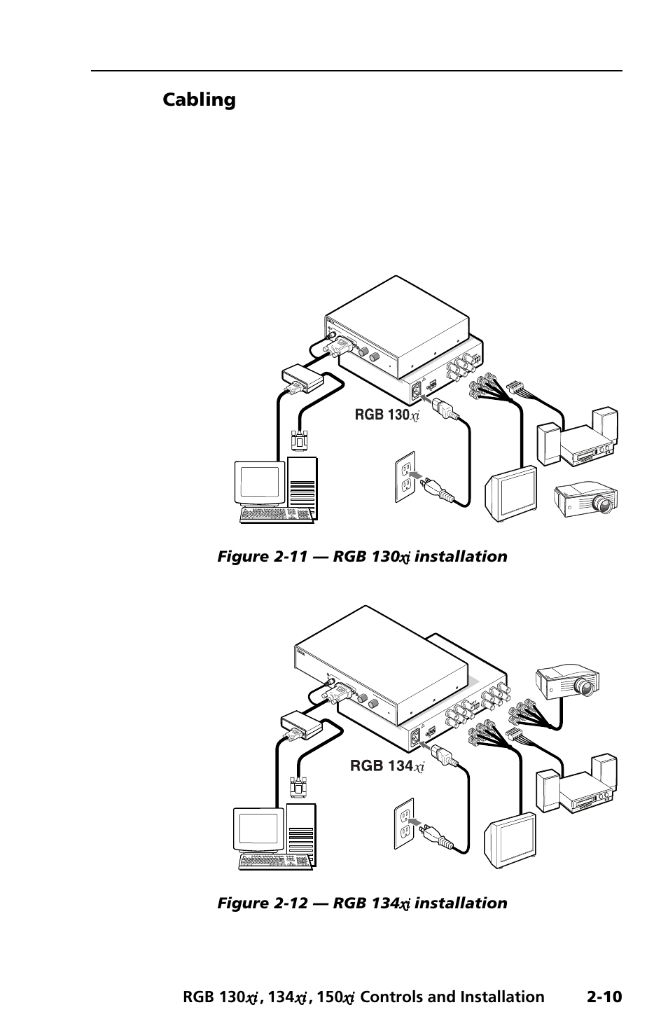 Cabling | Extron Electronics RGB 150x User Manual | Page 17 / 38