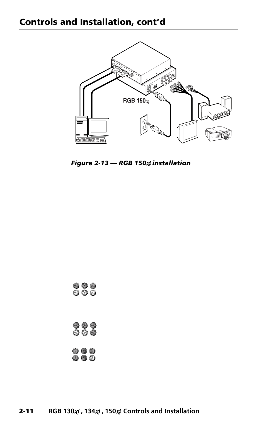 Controls and installation, cont’d | Extron Electronics RGB 150x User Manual | Page 18 / 38
