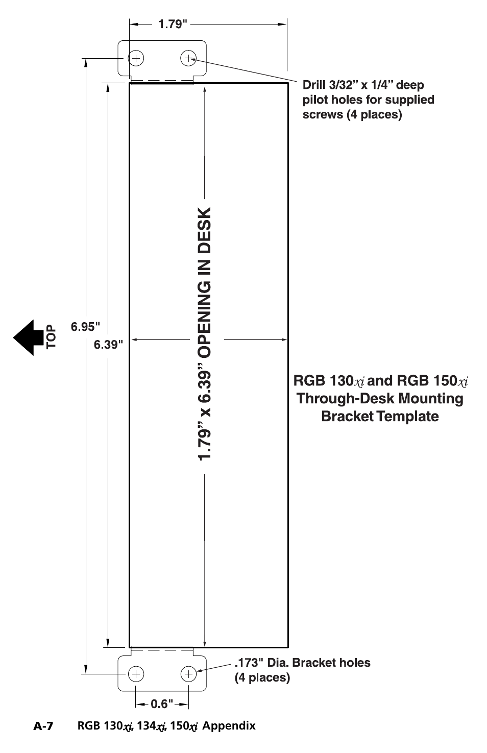 Extron Electronics RGB 150x User Manual | Page 34 / 38